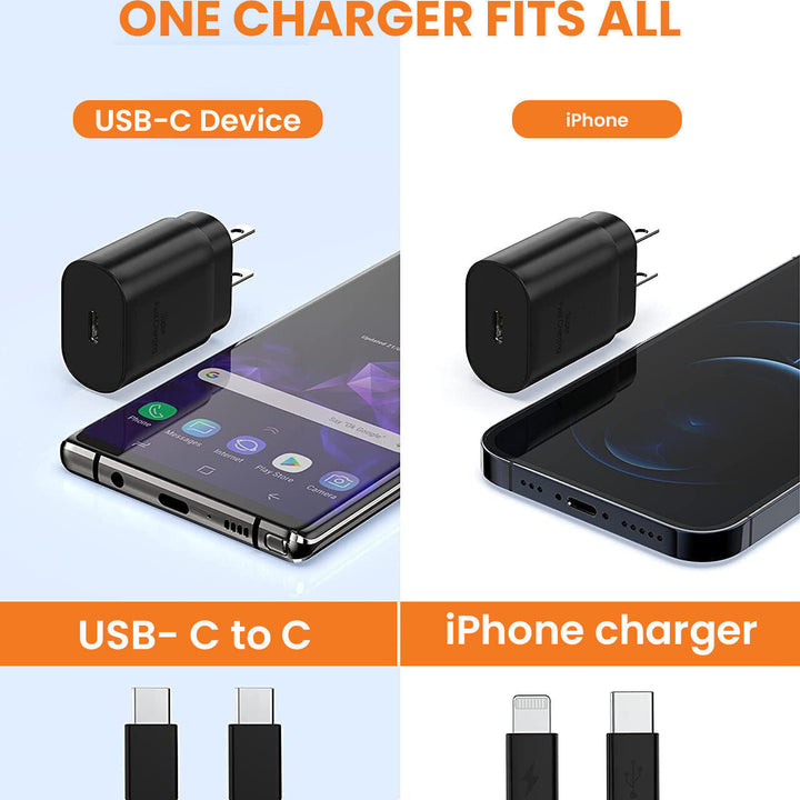 25w Type USB-C Super Fast Wall Charger